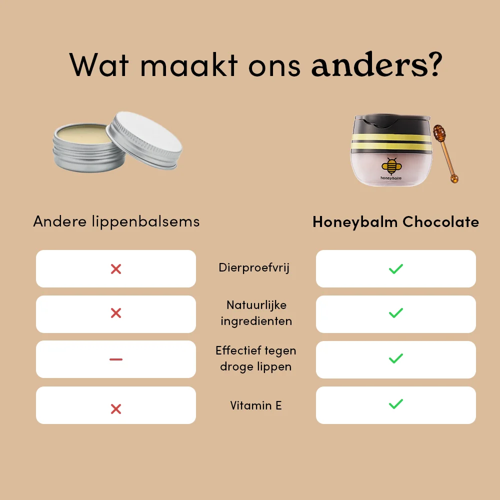 Productafbeelding 4
