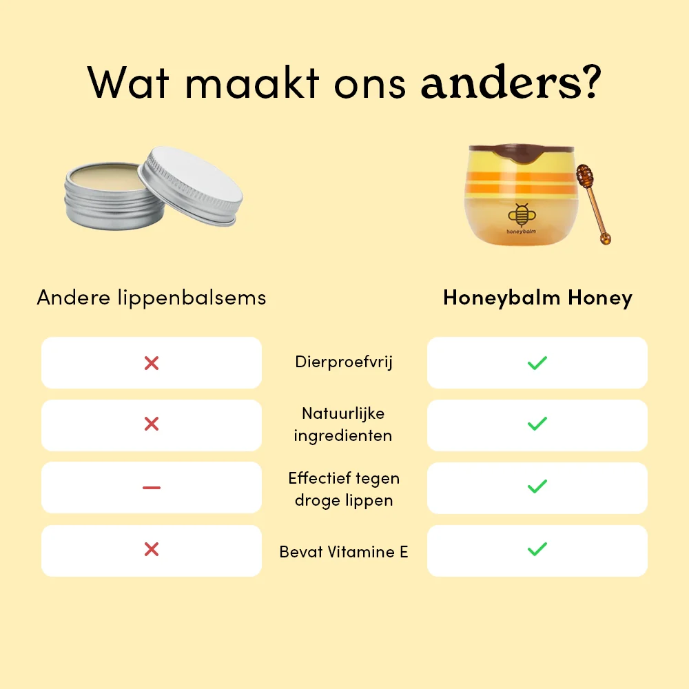 Productafbeelding 4